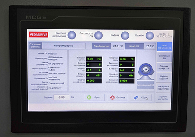 Отечественное ПО «СОФТВЕДАДРАЙВ» для средневольтных преобразователей частоты VEDADRIVE в реестре программ для ЭВМ